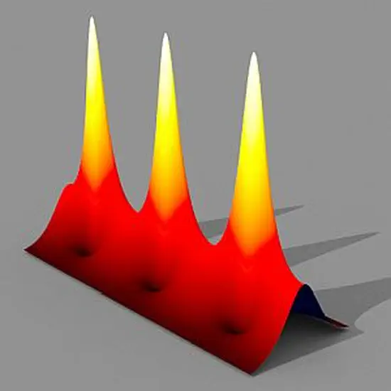 Breathing and higher-order excitations of solitons