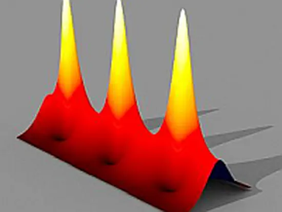 Caesium in lattice potentials