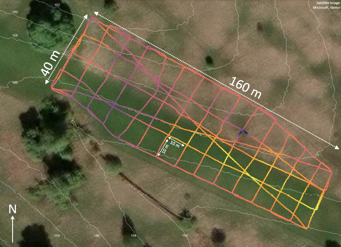 Magnetic field map: The surveyed data for the magnetic map. A raster path with 10 m line spacing was walked, immediately followed by two diagonal lines. The thin white-dotted lines and accompanying numbers are the contour lines of the topography, illustrating the Northerly slope of the survey area.