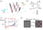 Demonstration of weighted graph optimization on a Rydberg atom array using local light-shifts