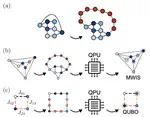 Sparse Graph Optimization using Weighted Quantum Wires in Rydberg Atom Arrays