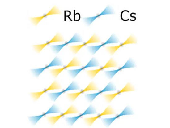 Quantum Error Correction (QuERy)